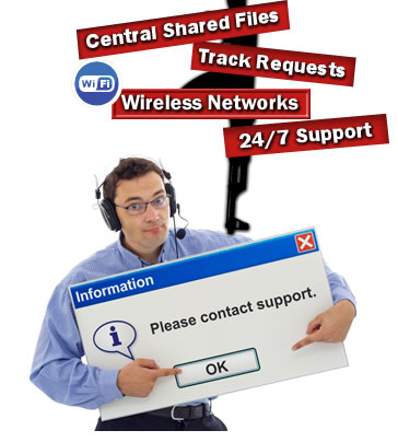 Simple Call & Solve Approach